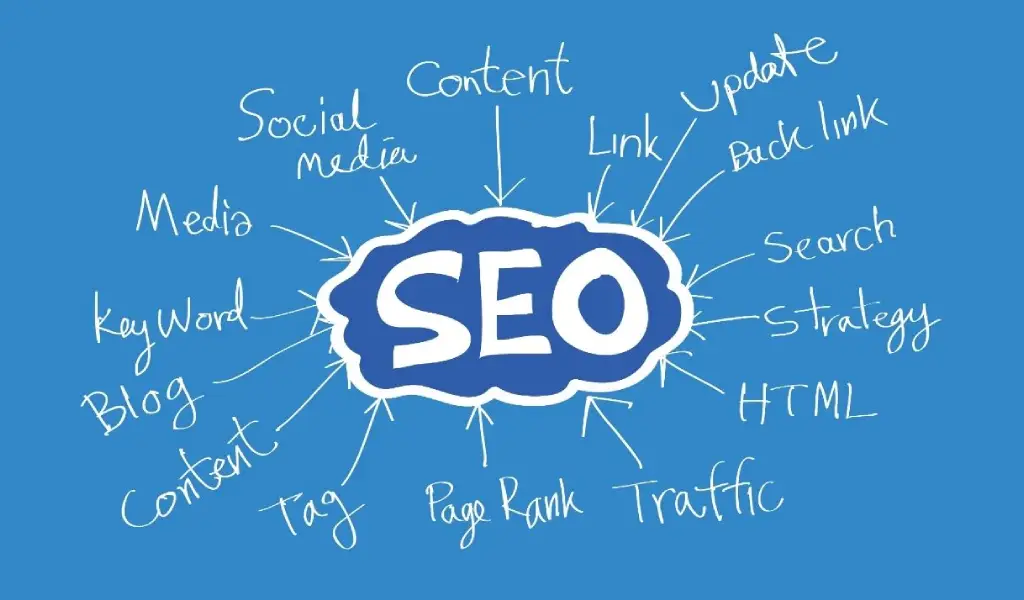 ¿Qué es SEO/optimización de motores de búsqueda?